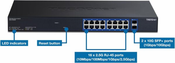 TRENDnet TEG-3284WS 28-Port Multi-Gig Web Smart Switch