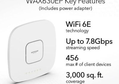 NETGEAR WAX630EP AXE7800 Tri-Band WiFi 6E Access Point with Power Adapter